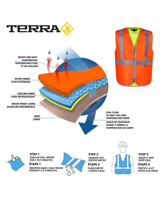 Hi-Vis Cooling Vest by TERRA Workwear - Style 116621